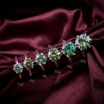 Nhẫn Moissanite xanh đá tròn nhiều kích thước từ 7ly2 đến 12ly